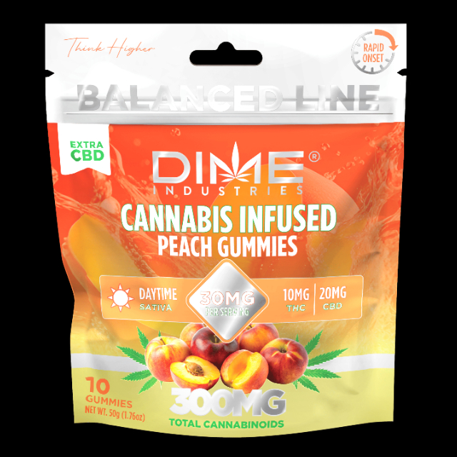 Dime Industries: Broad Spectrum