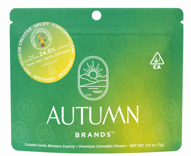 Autumn Brands: Italian Soda