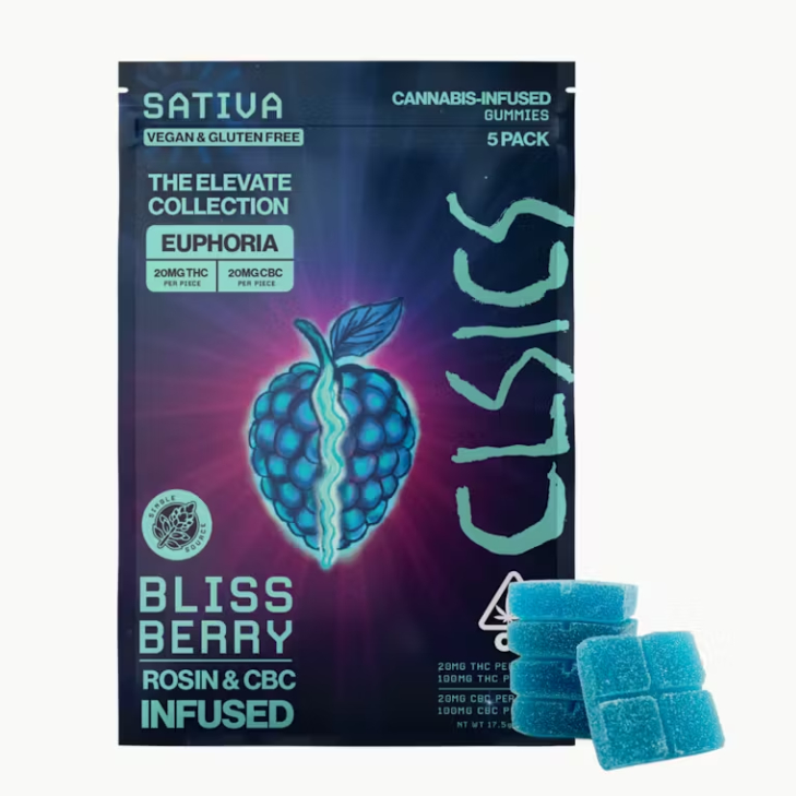 CLSICS: Bliss Berry - - - - - - Clsics