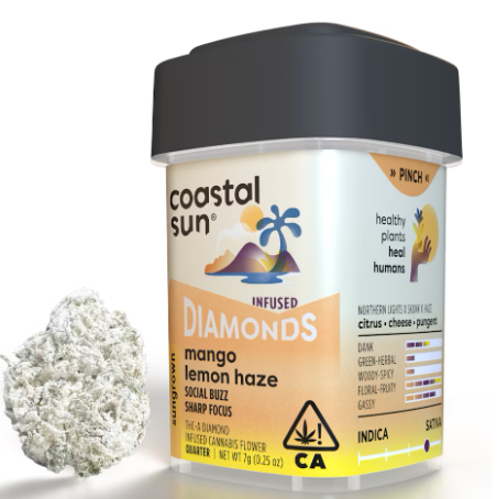 Coastal Sun Farm: Lemon Haze